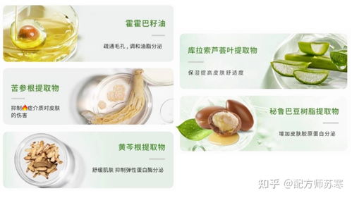 水楊酸產(chǎn)品進(jìn)階護(hù)膚專業(yè)推薦榜 去黑頭 縮毛孔 祛痘 祛痘印水楊酸產(chǎn)品通通包攬,用對水楊酸產(chǎn)品 好肌膚