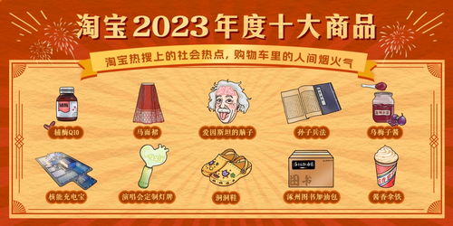 淘寶2023年度十大商品出爐 虛擬商品首次入選