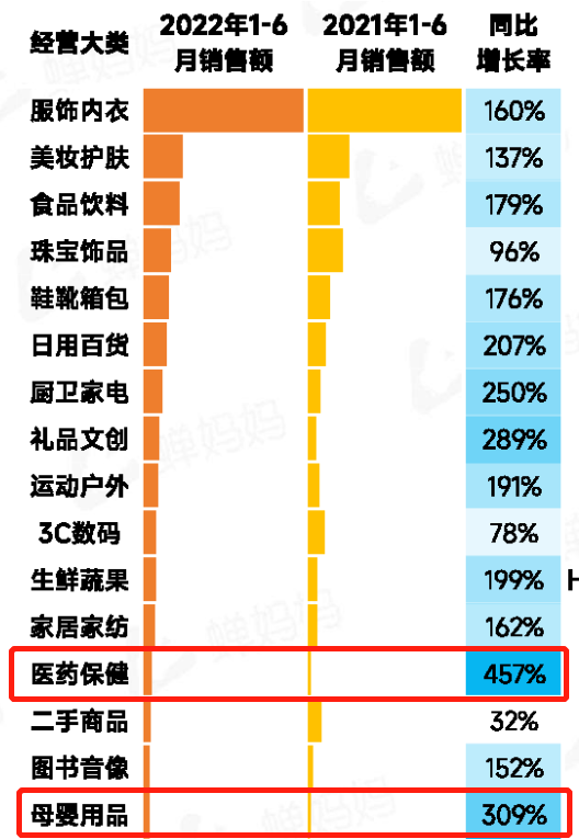 美中宜和被字節(jié)跳動全資收購:婦兒?？撇辉俪韵懔?