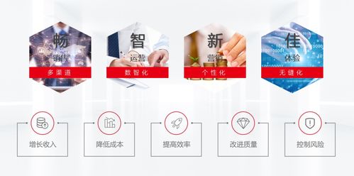 用友bip新零售產(chǎn)品發(fā)布,與零售企業(yè)共創(chuàng)新未來